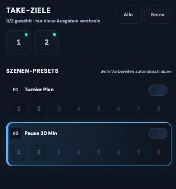 Take-Ziele und Szenen-Presets für zwei ausgewählte Ausgaben