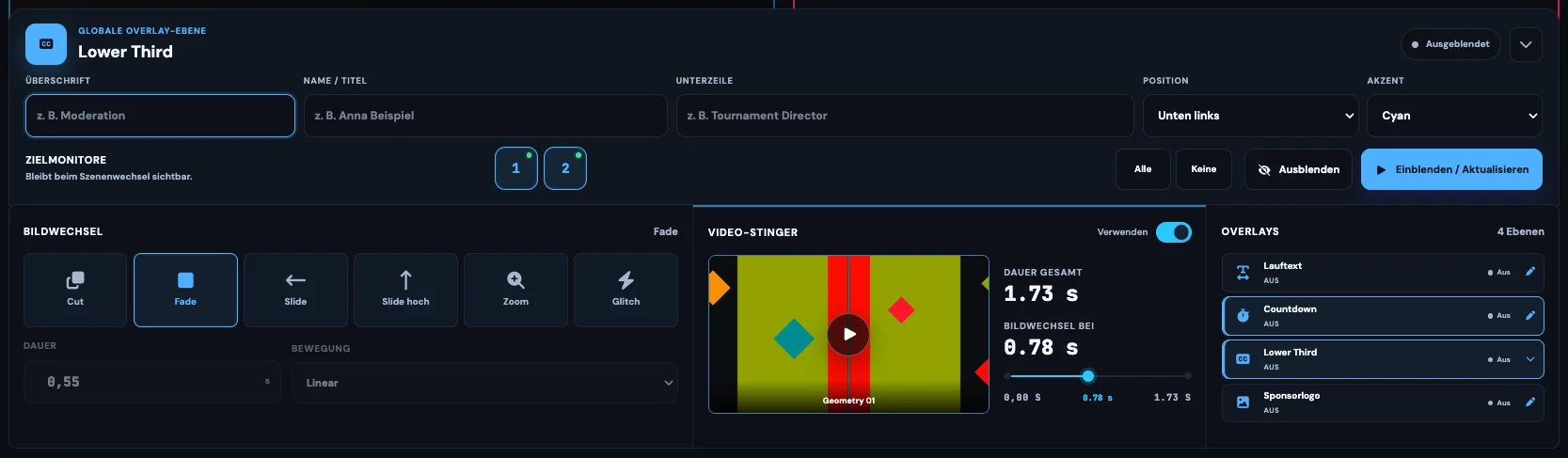 Display Matrix mit Bildwechseln, Video-Stinger und globalen Overlay-Ebenen
