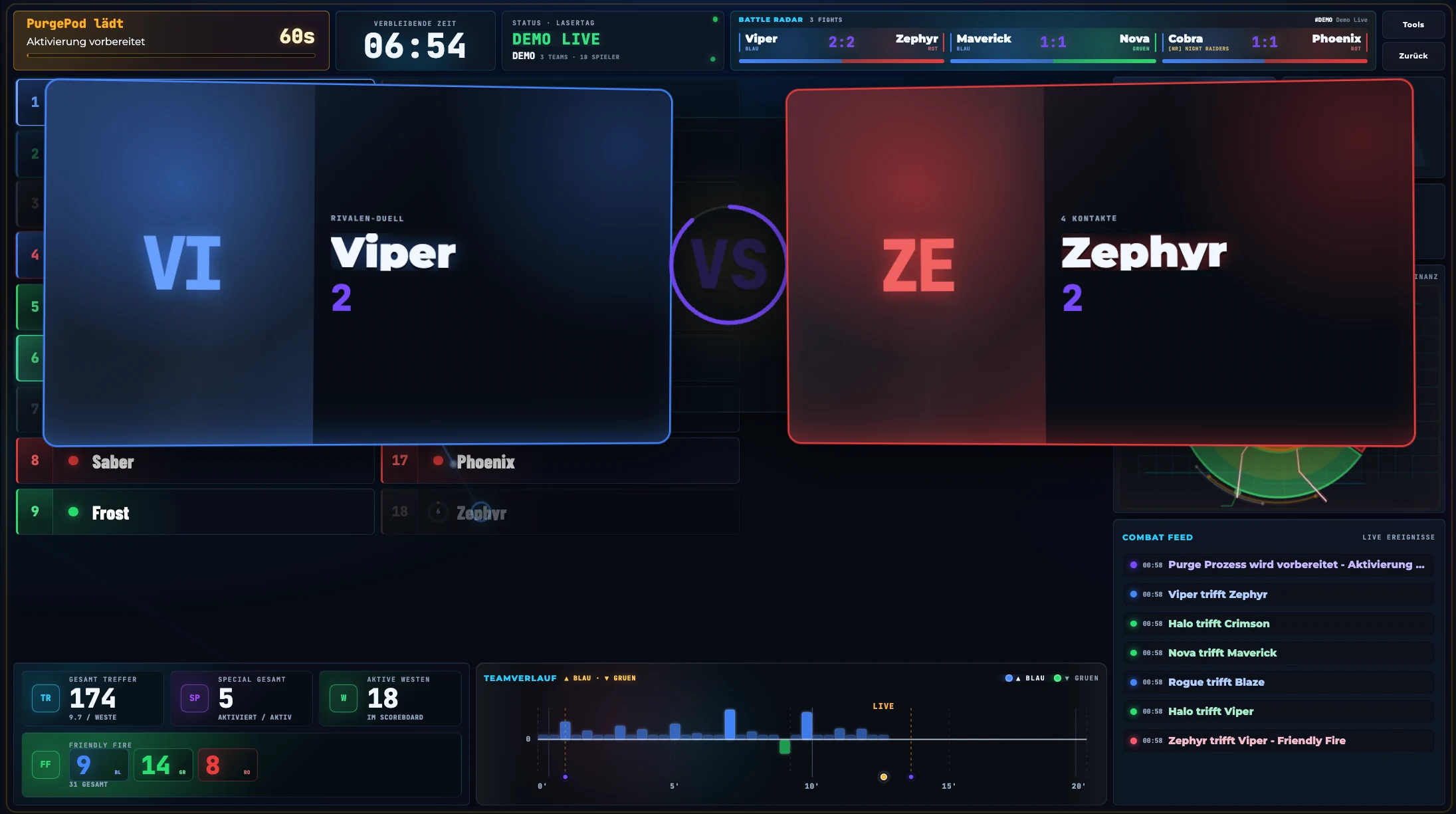 Live Scoring zeigt ein direktes Duell zwischen zwei Spielern