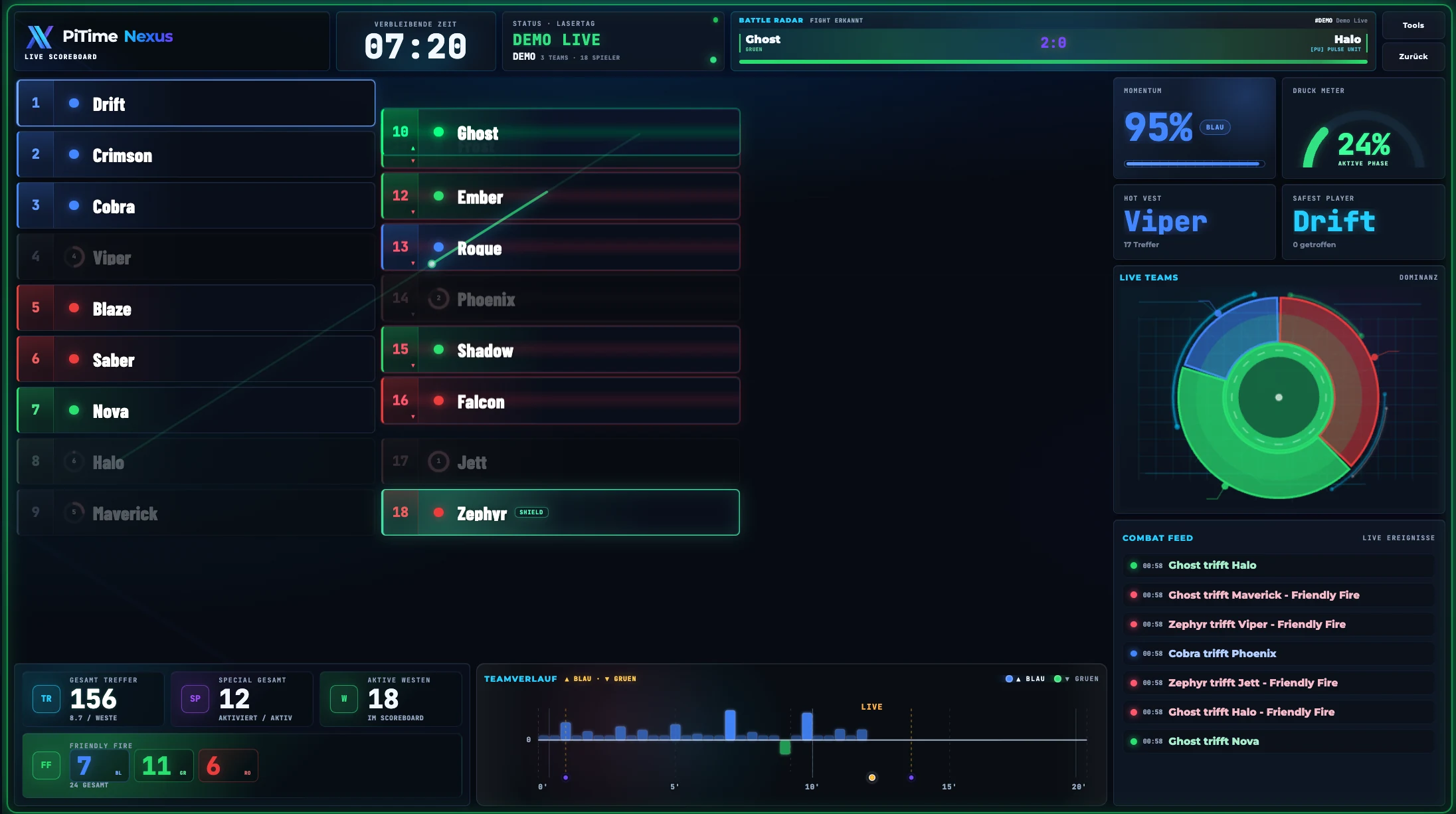 PiTime Nexus Live Scoreboard mit Teams, Spielern, Battle Radar, Matchdynamik und Ereignisfeed