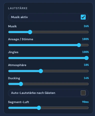 SoundClient-Zonenmixer mit Reglern für Musik, Stimme, Jingles, Atmosphäre und Ducking