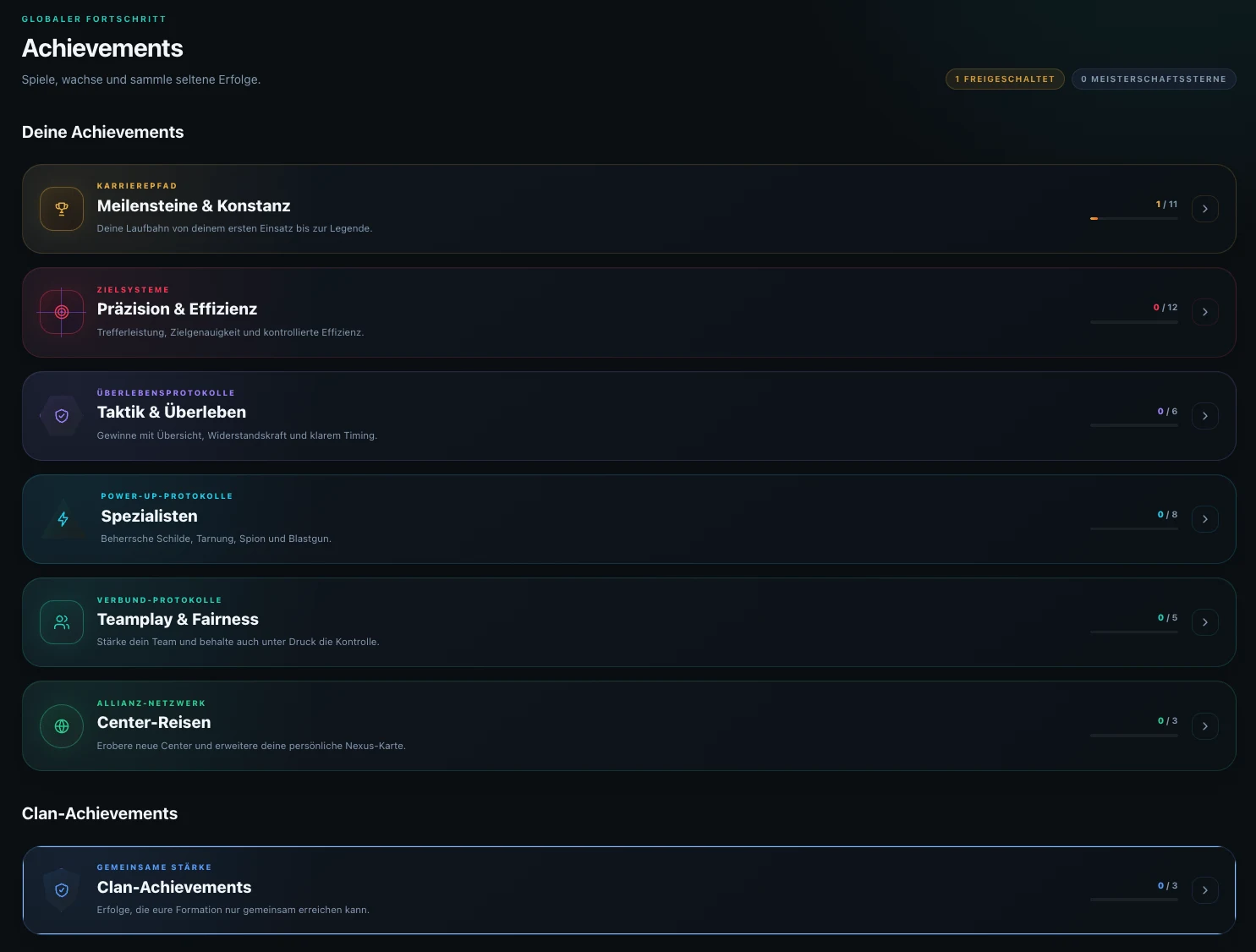 The-Alliances-Achievement-System mit Karrierepfad, Präzision, Teamplay, Center-Reisen und Clan-Achievements
