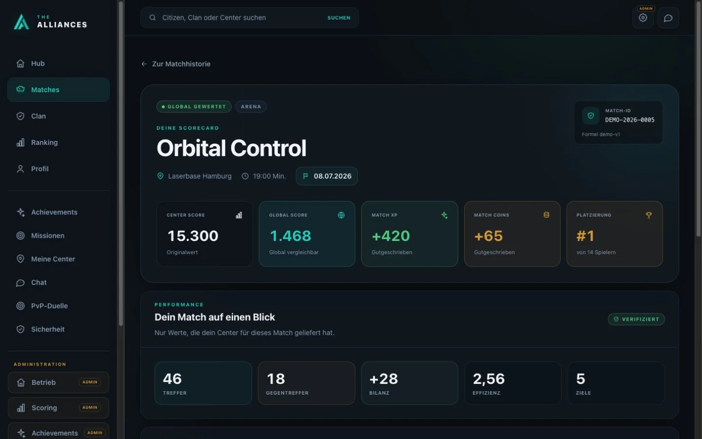 Digitale The-Alliances-Scorecard mit Punkten, Treffern, Platzierung, XP und Coins
